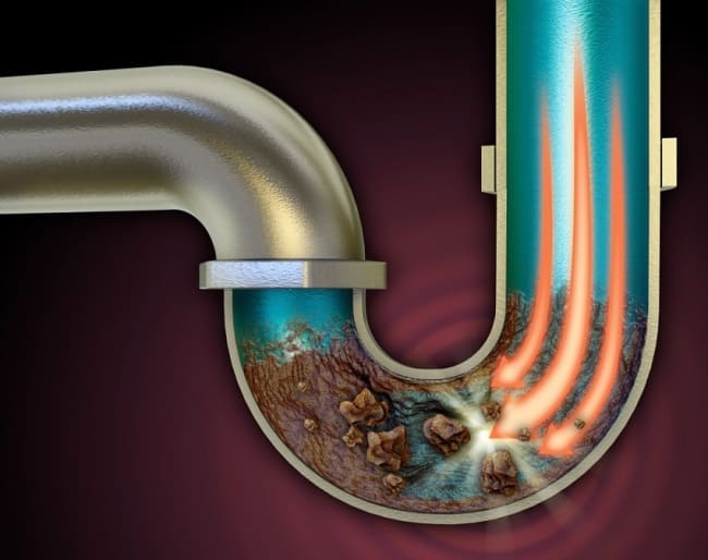 Чаще всего засорам подвергаются колена и изгибы труб