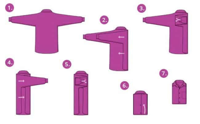 Проводите все действия на широком чистом столе, застегнув все пуговицы изделия (или хотя бы верхнюю и нижнюю)