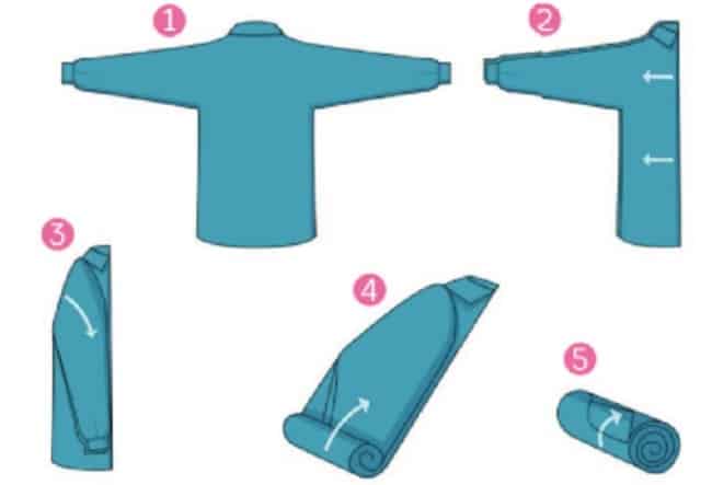 Скатывание в сверток подходит и в случае с футболками